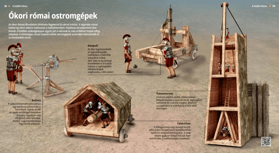 Ancient Roman Siege Engines