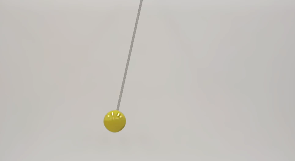 Dependence of period on length of pendulum