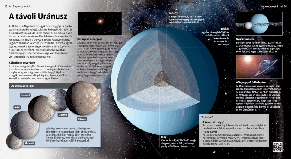 Urano, el planeta remoto
