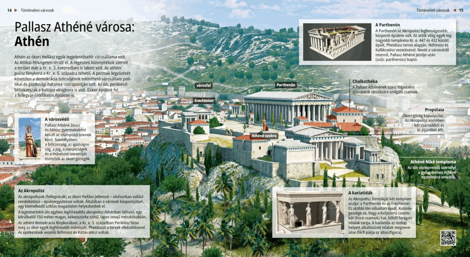 Pallasz Athéné városa: Athén