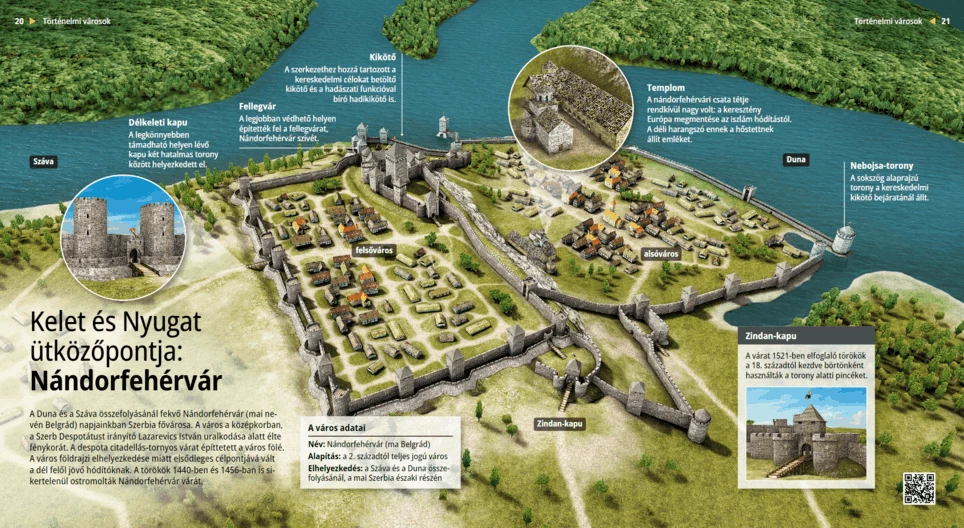 Kelet és Nyugat ütközőpontja: Nándorfehérvár