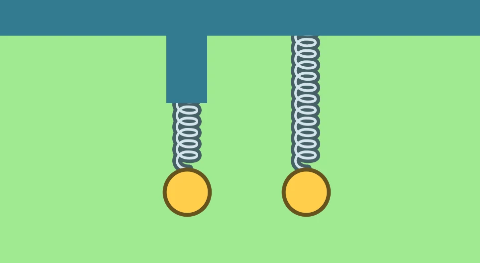 Effektív rugóállandó I.