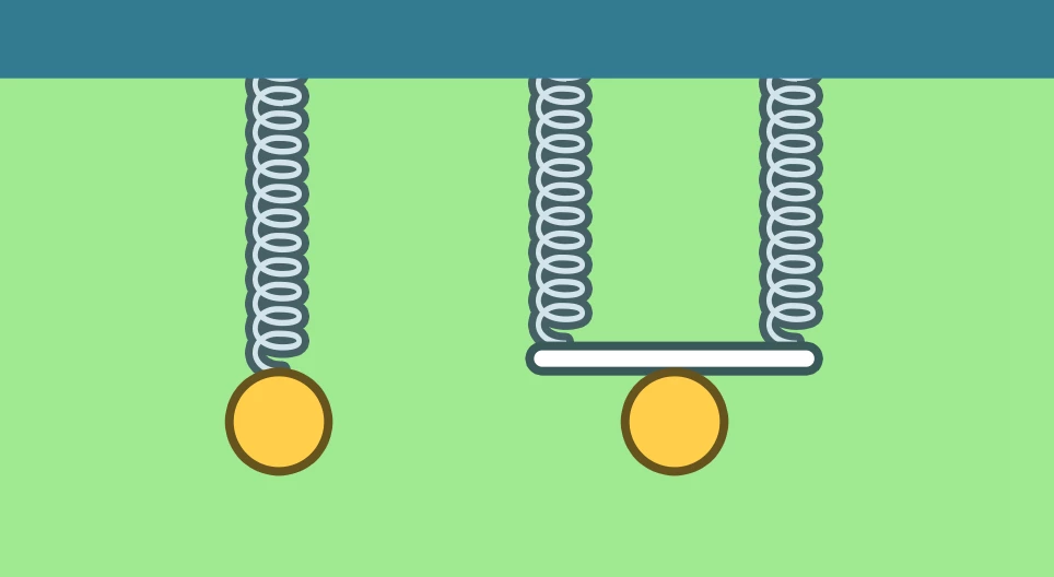 Effektív rugóállandó II.