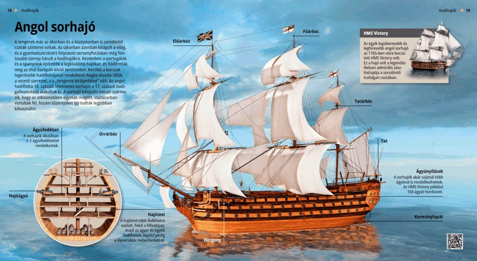 Navi di linea inglesi