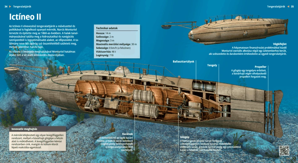 Sommergibile Ictíneo II
