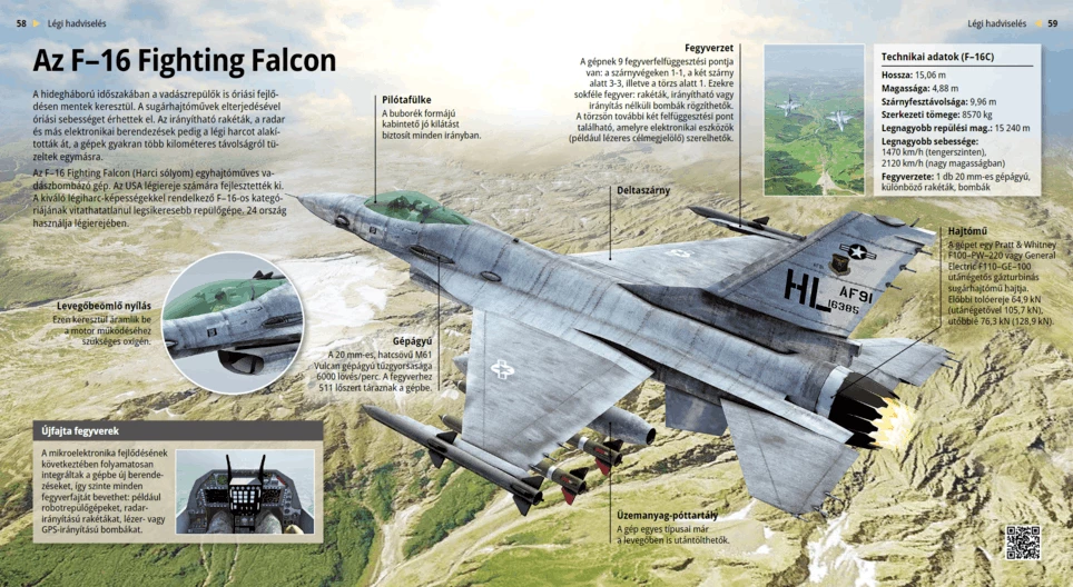 F-16 Fighting Falcon