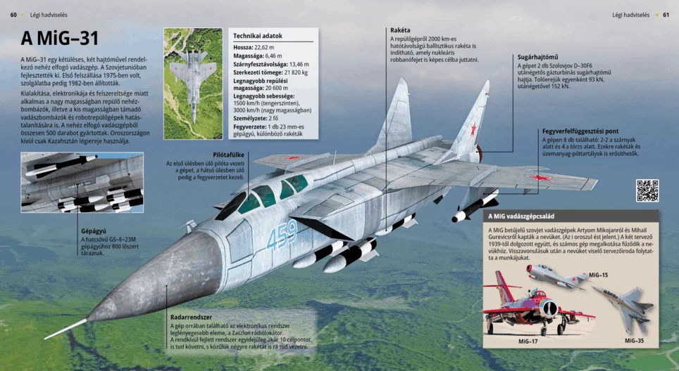 MiG-31