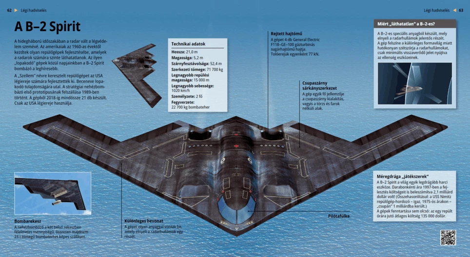 B-2 Spirit
