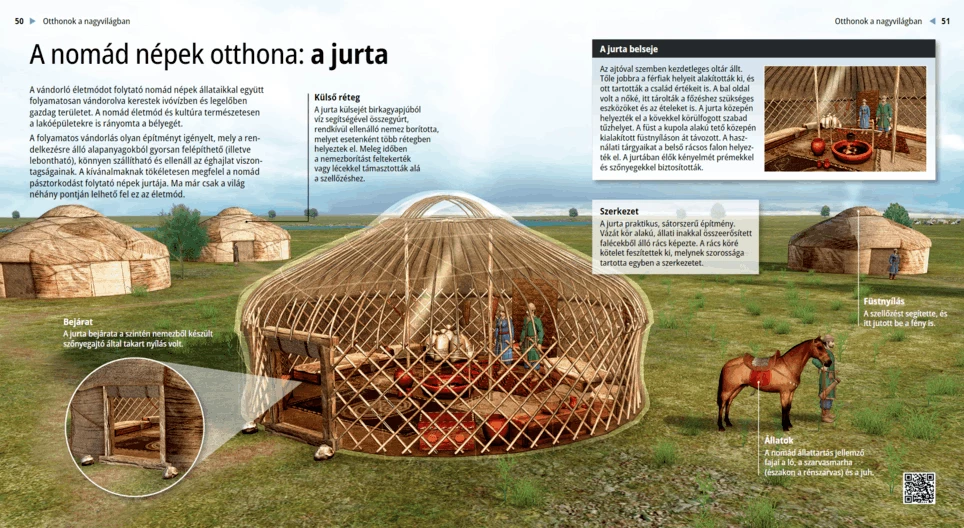 Yurta