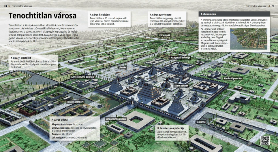 La cittŕ di Tenochtitlan