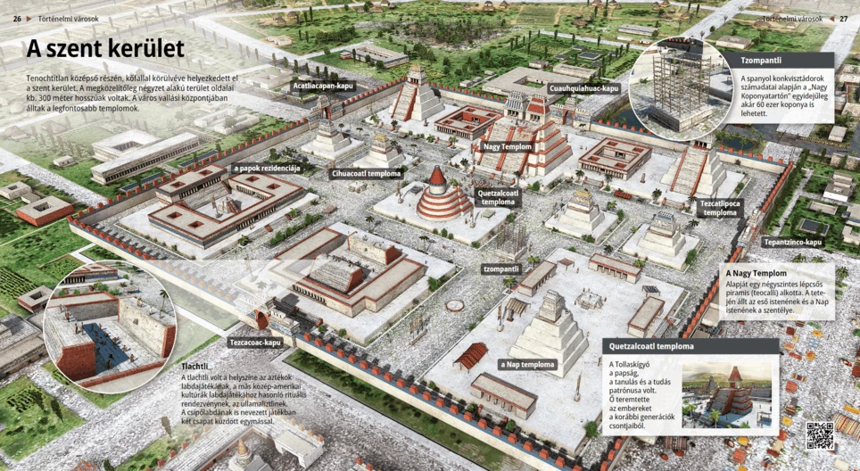 Il recinto sacro di Tenochtitlan