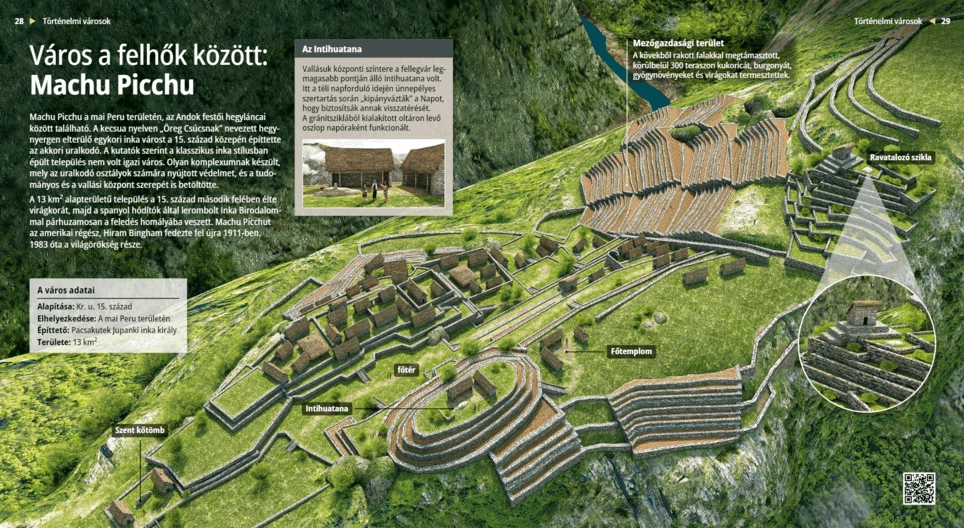 La cittŕ sopra le nuvole: Machu Picchu