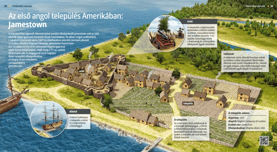 Il primo insediamento inglese in America: Jamestown