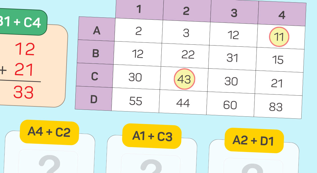 表計算ソフトの管理