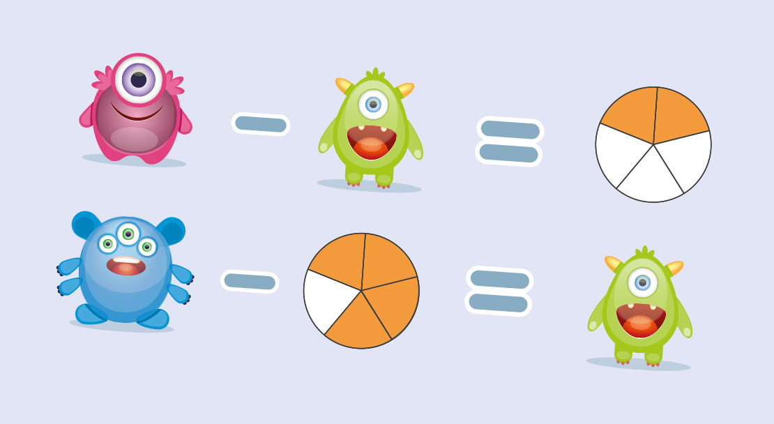 分数を使った方程式