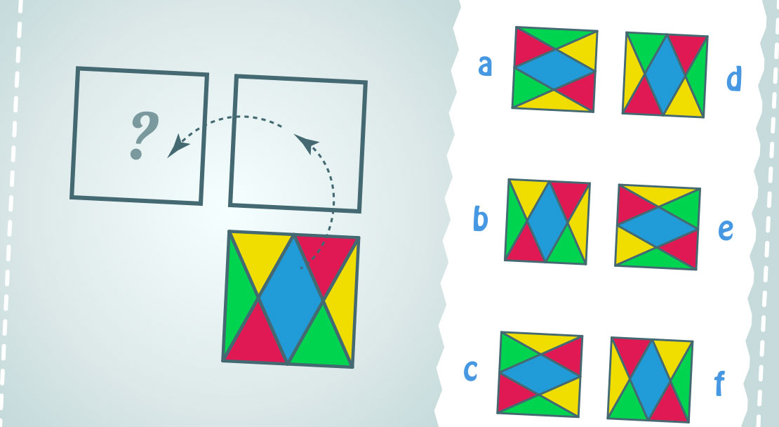 図形を回転させる