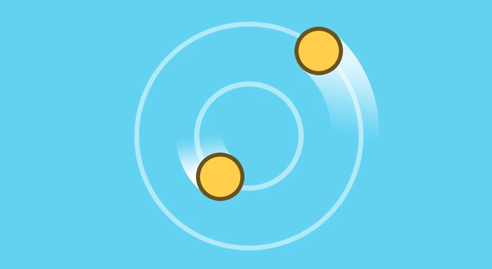 円運動