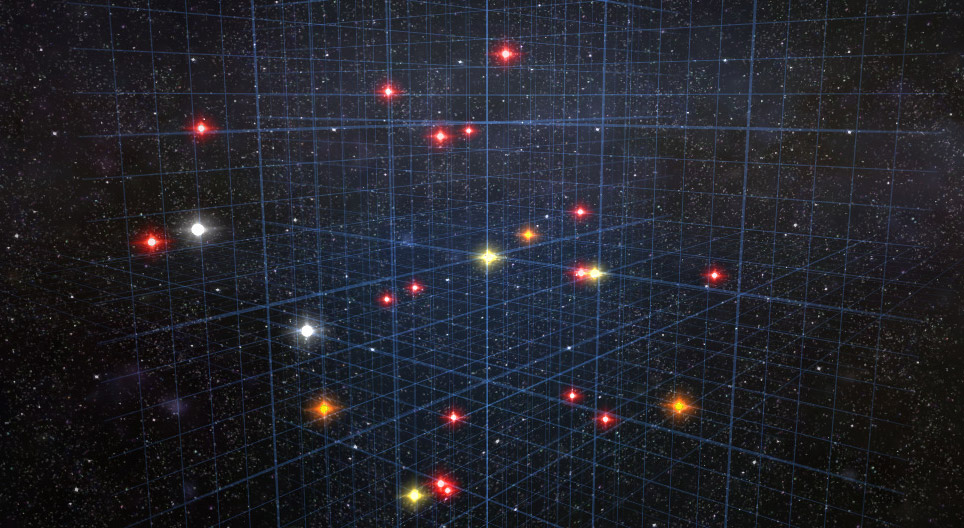 地球に近い恒星