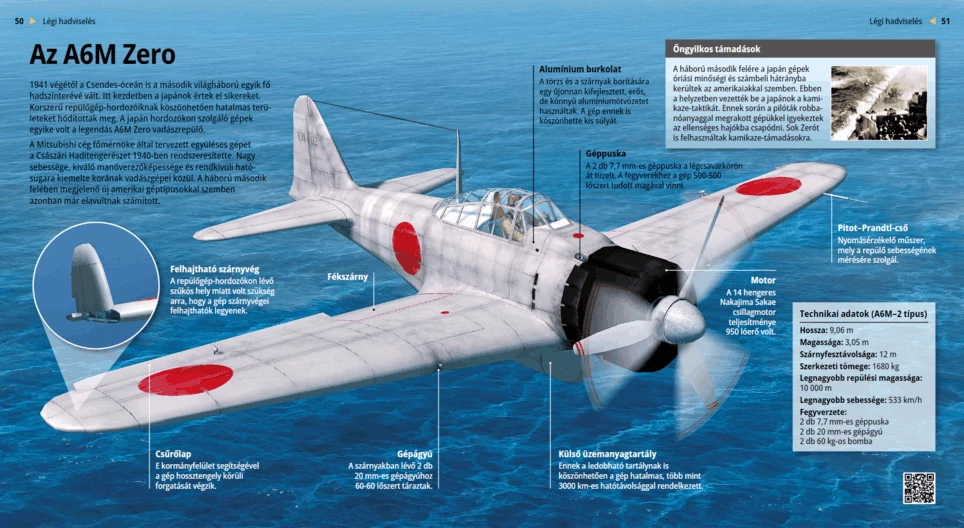 Мицубиси A6M «Зеро»