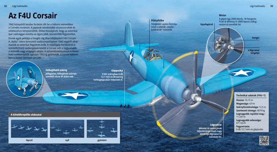 F4U «Корсар»