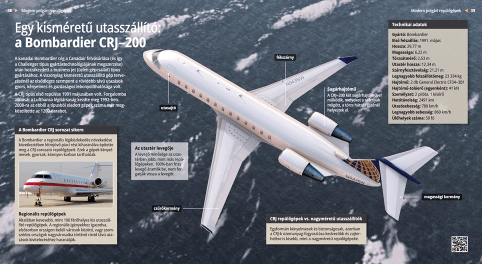 Региональный самолёт: Bombardier CRJ-200
