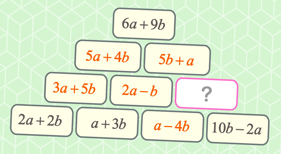 대수학 피라미드