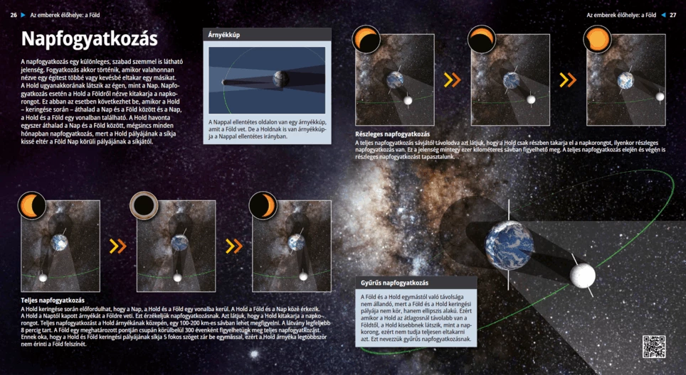 Solar Eclipses
