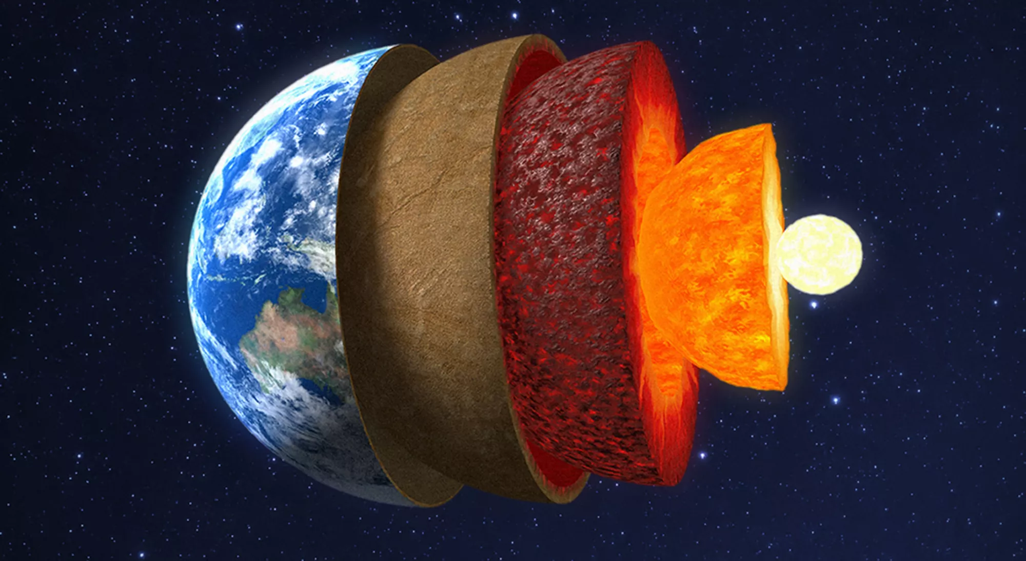 껍질 속의 불빛, 지구의 구조