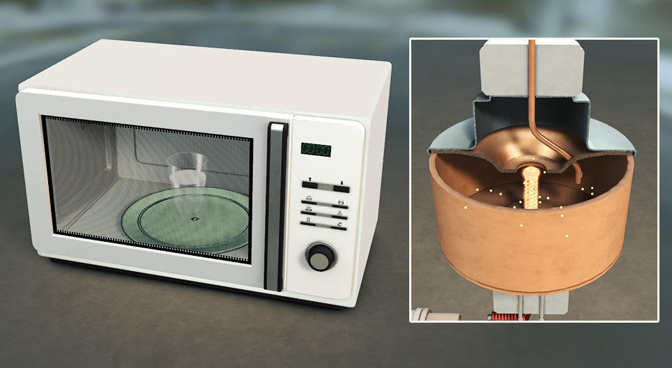 마그네트론 (자전관)