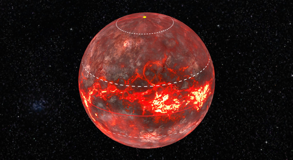 지질 연대 동안의 대륙 이동설