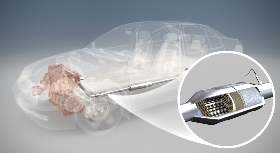 Catalytic converters in cars