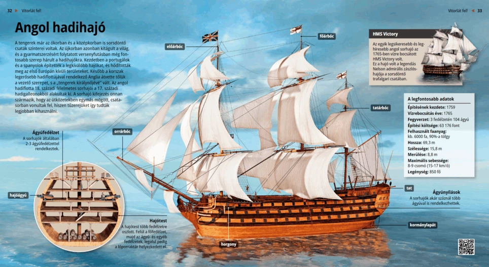British Warship