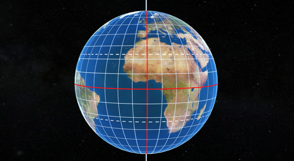 Geographic coordinate system (basic)