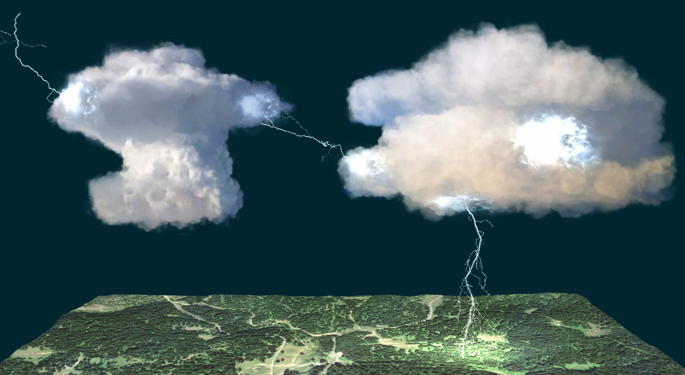 Lightning