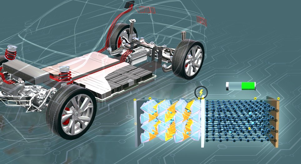 Battery technologies