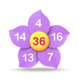 番号のついた花