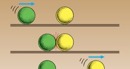 Kiedy dwa obiekty zderzają się ze sobą jeden z nich przyspiesza, podczas gdy drugi zwalnia