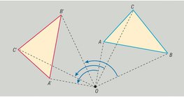 점 주위에 회전
