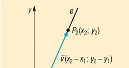 Уранение прямой, проходящей через две точки