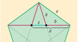 Пропорции в правильном пятиугольнике