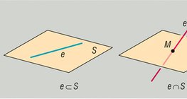 직선과 면의 상대위치