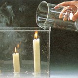 Eksperymenty z dwutlenkiem węgla