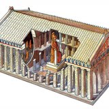 帕台农神庙的结构（雅典，公元前5世纪）