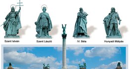 Pomnik Tysiąclecia (Millennium Monument) na Placu Bohaterów