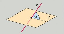 직선과 면의 경사각