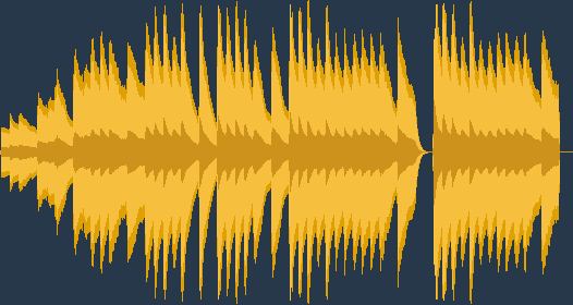 Mit búsulsz, kenyeres