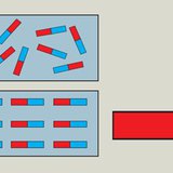 Ferromagnetism