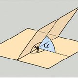 两个平面的倾角