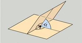 두 개의 면의 경사각