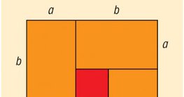 Nierówność środków arytmetycznych i geometrycznych